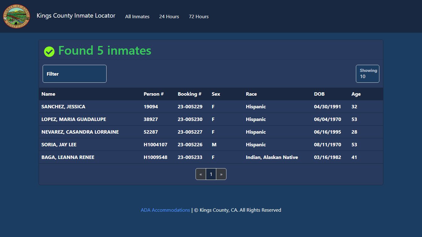 Inmates Booked in the Last 24 Hours